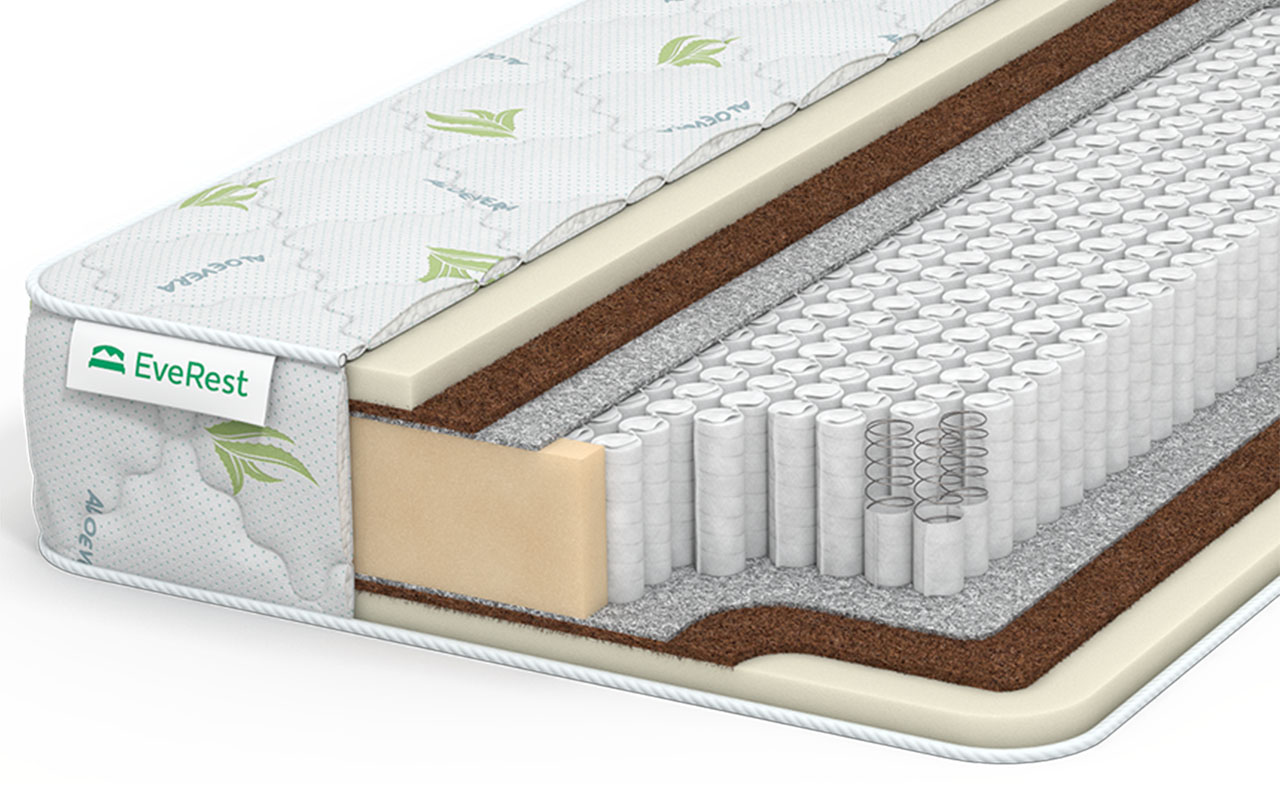 Эверест Мидл Рестфом хард S1000 фото 2